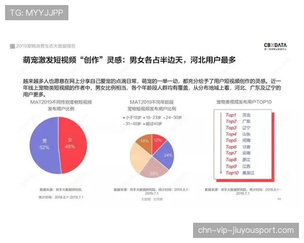 线上压制力教学:如何利用走位规避消耗 线上压制力教学:如何利用走位规避消耗